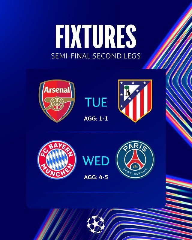 A graphic displays "FIXTURES - SEMI-FINAL SECOND LEGS" with Arsenal vs. Atlético Madrid on Tuesday (AGG: 1-1) and FC Bayern München vs. Paris Saint-Germain on Wednesday (AGG: 4-5).
