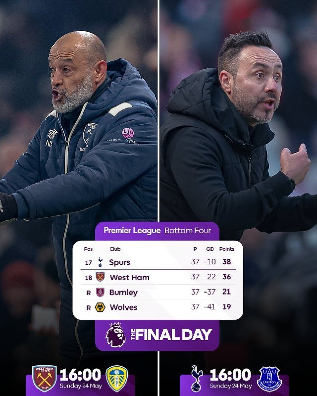 A split-image graphic shows two football managers gesturing on the touchline alongside a Premier League table listing Spurs, West Ham, Burnley, and Wolves as the bottom four clubs heading into the final day.