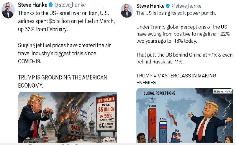 Two side-by-side screenshots of Twitter/X posts by Steve Hanke featuring political illustrations of Donald Trump, one fueling a warplane and another gesturing before a world map graph.