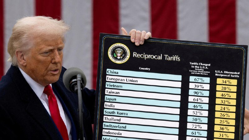 A man in a dark suit and red tie holds up a "Reciprocal Tariffs" chart displaying countries and tariff percentages, speaking at a microphone with an American flag backdrop.