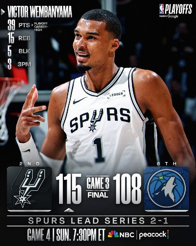 A Spurs player celebrates during Game 3 of a playoff series, with on-screen graphics showing a 115-108 victory and his stats.