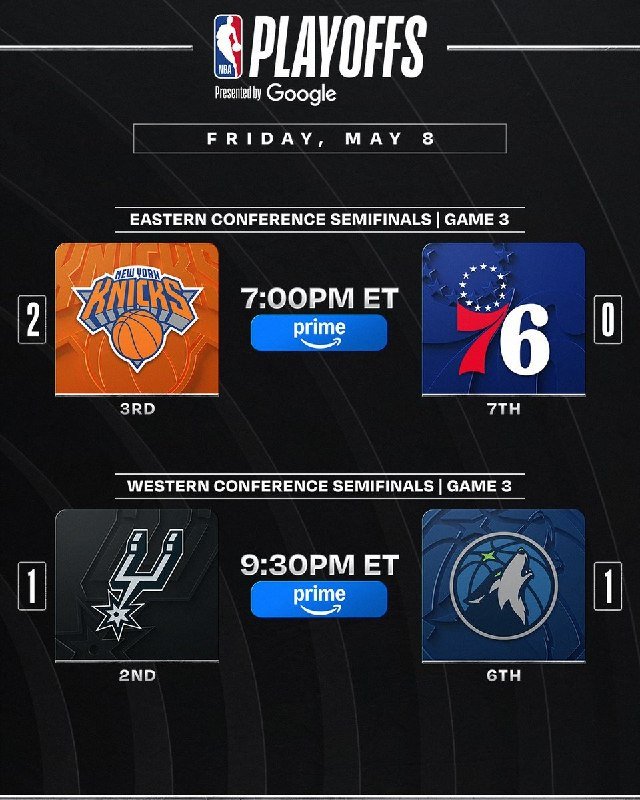 NBA Playoffs graphic for Friday, May 8, showing Game 3 matchups: Knicks (3rd seed, 2-0) vs. 76ers (7th, 0-2) at 7:00 PM ET, and Spurs (2nd, 1-1) vs. Timberwolves (6th, 1-1) at 9:30 PM ET, both on Prime Video.
