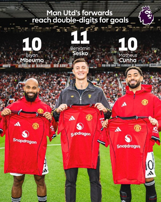 A Premier League graphic shows three Manchester United players—Bryan Mbeumo, Benjamin Sesko, and Matheus Cunha—each holding up a red home shirt, with text reading "Man Utd's forwards reach double-digits for goals."