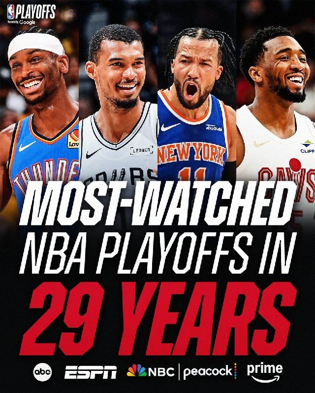 NBA promotional graphic featuring four basketball players in Thunder, Spurs, Knicks, and Cavaliers jerseys above text reading "MOST-WATCHED NBA PLAYOFFS IN 29 YEARS," with ABC, ESPN, NBC, Peacock, and Prime logos displayed.