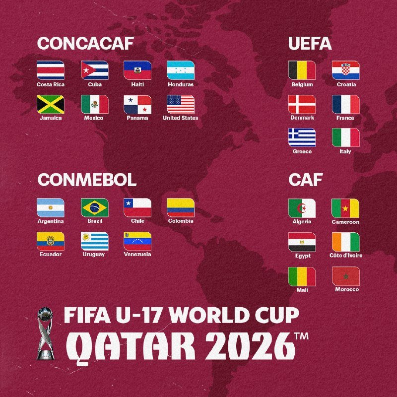A promotional graphic displays the 24 qualified national teams grouped by confederation—CONCACAF, UEFA, CONMEBOL, and CAF—above a "FIFA U-17 World Cup Qatar 2025" logo on a world map background.