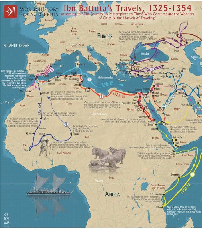 An illustrated map titled "Ibn Battuta's Travels, 1325-1354" traces colored routes across Africa, Europe, and Asia, accompanied by small text annotations, animal figures, and a sailboat graphic.