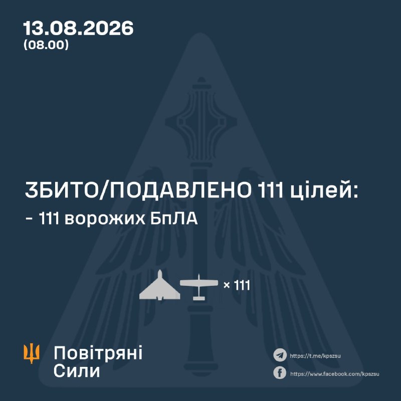 President Volodymyr Zelensky confirmed on 31 May 2026 that Germany has transferred the launching installation of the Iris-T air defence system to Ukraine, a delivery Kyiv has long requested as Russian strikes intensify on civilian and energ…