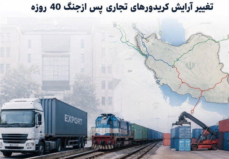A graphic illustration showing a cargo truck, freight train, shipping containers, a map with Iran's emblem, and Persian text about commercial corridor changes.