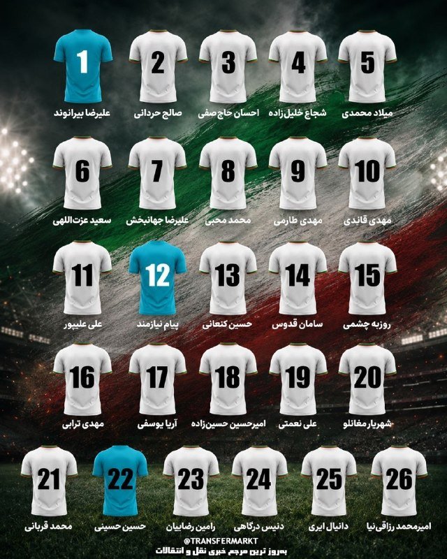 Graphic illustration showing 26 soccer jerseys numbered 1 through 26, with three in teal (goalkeepers) and others in white, each labeled with Persian text, set against a stadium background.