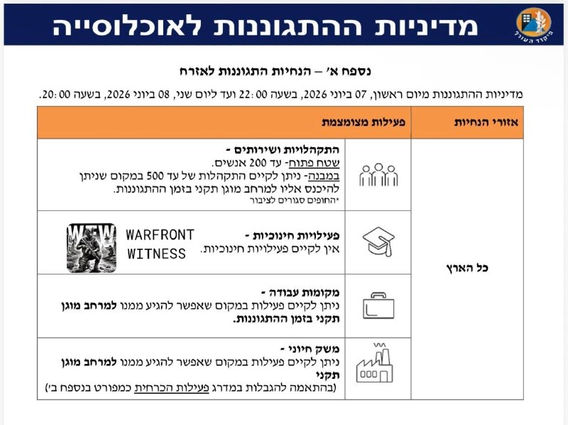 At approximately 19:00 UTC on 7 June 2026, the IDF identified a missile salvo launched from Iran toward Israeli territory, after an Israeli strike in Beirut earlier in the day.