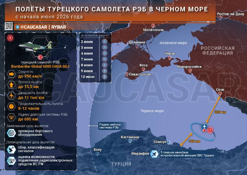 A still circulated on 12 June 2026 alongside a Russian-aligned claim that Ukrainian strikes on the Black Sea coast reflect Turkish assistance; the image is presented as a wire-of-the-moment photograph and is not independently geolocated by Monexus.