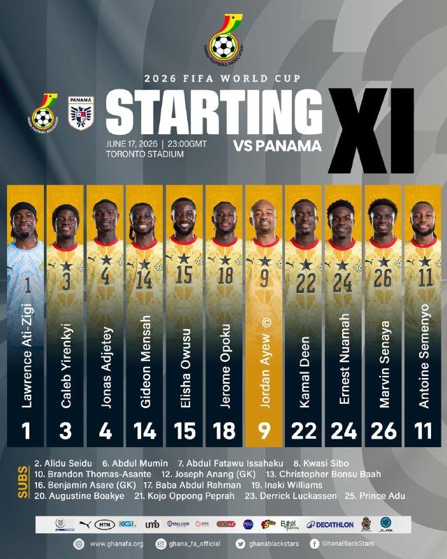 A Ghana Black Stars Starting XI graphic for the 2026 FIFA World Cup match vs. Panama on June 17, 2026, at Toronto Stadium, displaying player photos and names in yellow jerseys.