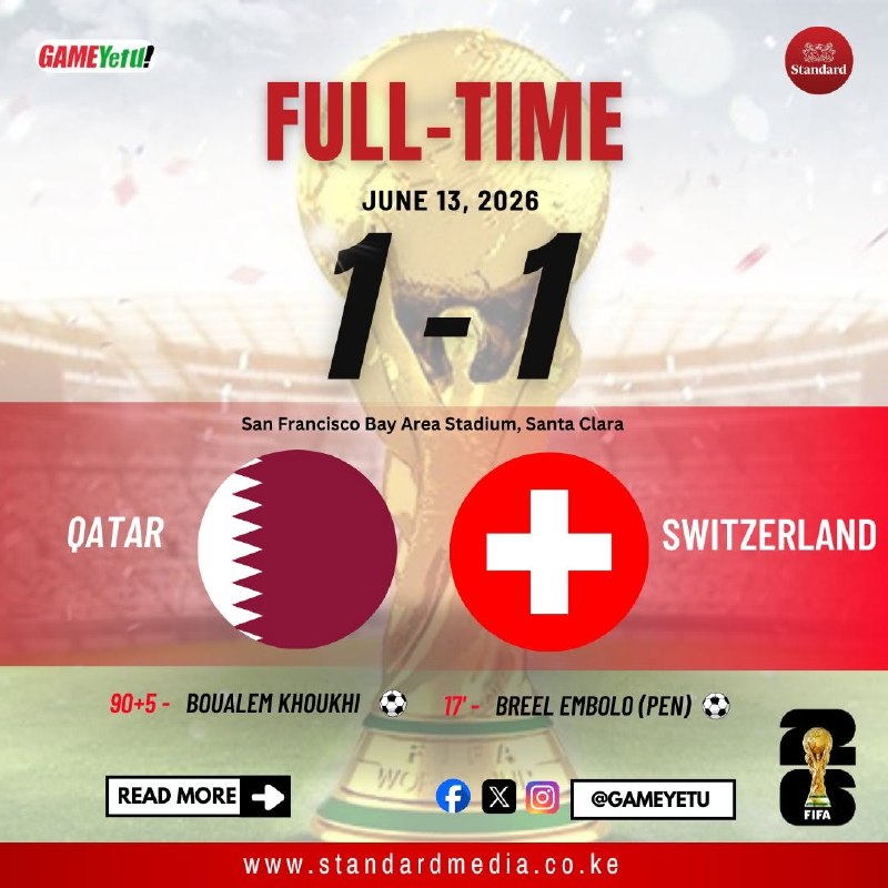 A 1-1 draw in the Group B opener, sealed in stoppage time, gives Qatar its first World Cup point under tournament-level pressure and resets expectations before the next two fixtures.