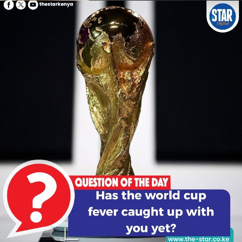 A golden FIFA World Cup trophy stands against a dark background, overlaid with a "Question of the Day" graphic asking "Has the world cup fever caught up with you yet?"