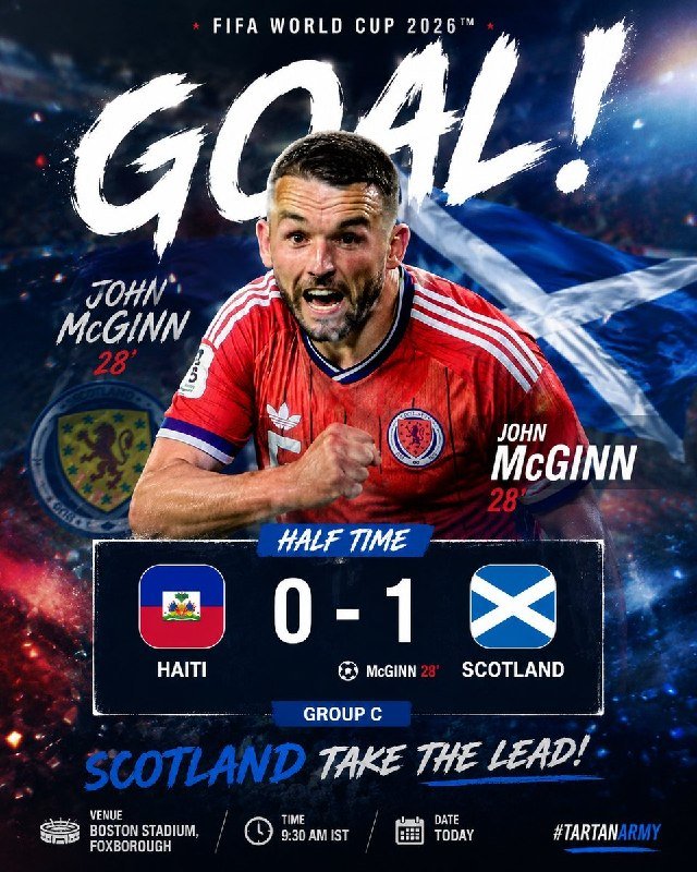 Two soccer players, one in a vintage blue Scotland kit and one in a modern red kit, celebrate with raised arms on a stadium pitch above FIFA World Cup 1990 and 2026 score graphics.