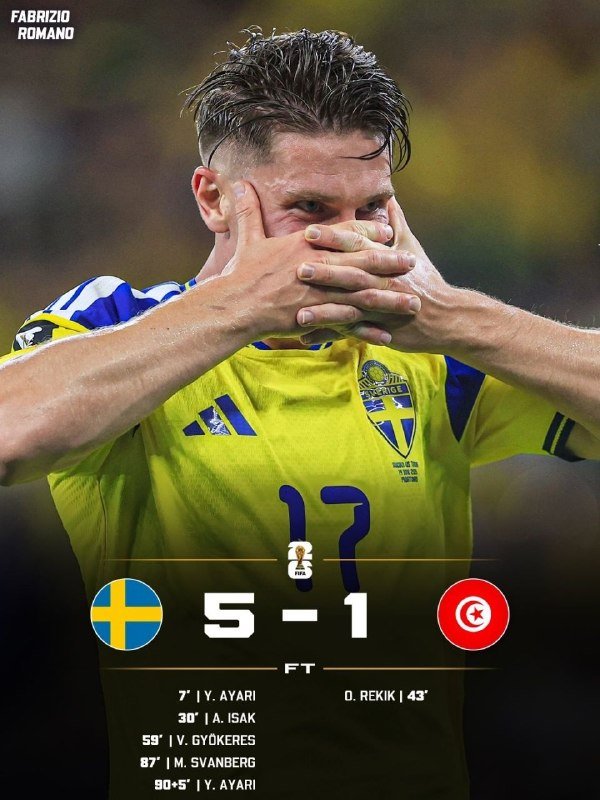 A Sweden player in a yellow #17 jersey covers his mouth with both hands, overlaid with a final-score graphic showing Sweden 5-1 Tunisia.