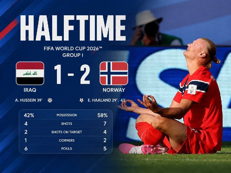 Erling Haaland opened his World Cup account in Foxborough after an Iraqi goalkeeping error gifted Norway a 1-0 win that flattered neither the striker nor the defending.