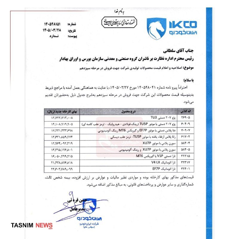 Persian-language document from Iran Khodro Spare Parts and After-sales Subsidiary, dated 1405/02/28, containing a titled statement and a table listing vehicle models with their new parts prices.