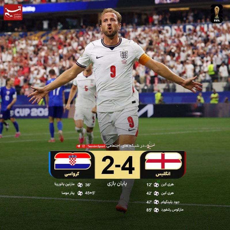 A graphic shows a soccer player in a white number 9 jersey celebrating with arms outstretched, above a scoreboard displaying "2-4" between Croatia and England flags with Persian text.