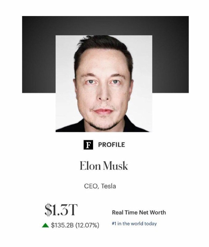A Forbes profile graphic displays a headshot of a man labeled "Elon Musk, CEO, Tesla," showing a net worth of $1.3T.