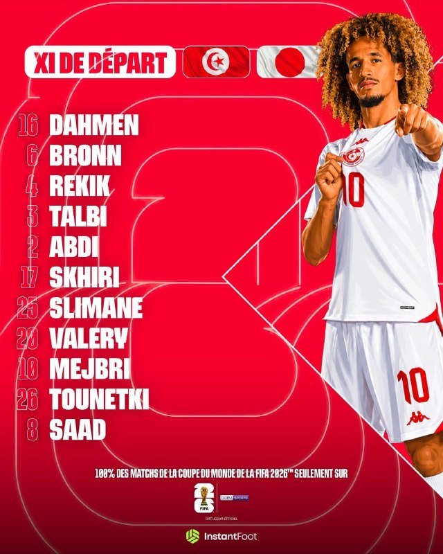 A graphic displays Tunisia's starting XI lineup for a FIFA World Cup 2026 match against Japan, featuring a player in a white jersey pointing forward alongside the team roster.