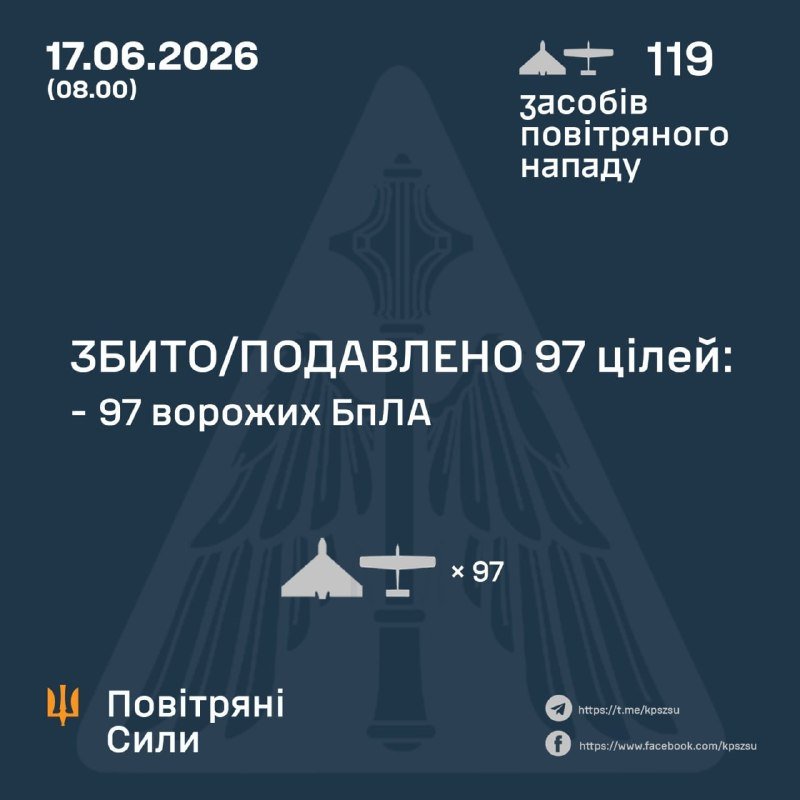 A satellite map graphic displays red and yellow trajectory lines converging on marked impact points, overlaid with text reading "t.me/AMK_Mapping on Telegram" and "@AMK_Mapping_on X."