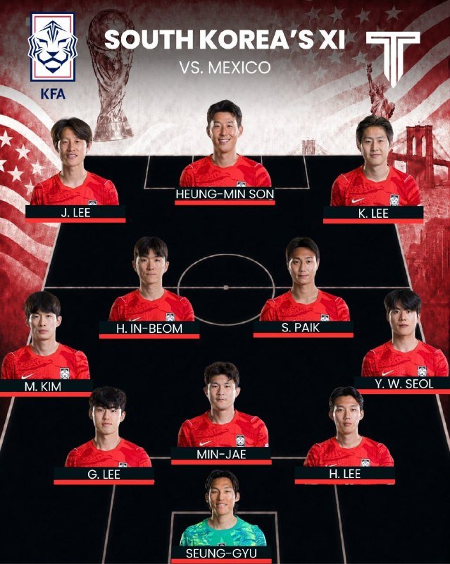 A graphic displays South Korea's XI lineup for a match against Mexico, showing eleven players in red jerseys arranged in formation on a soccer field background with team logos.