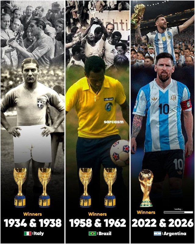 A three-panel comparison graphic displays soccer players and World Cup trophies above text reading "Winners 1934 & 1938 Italy," "1958 & 1962 Brazil," and "2022 & 2026 Argentina."