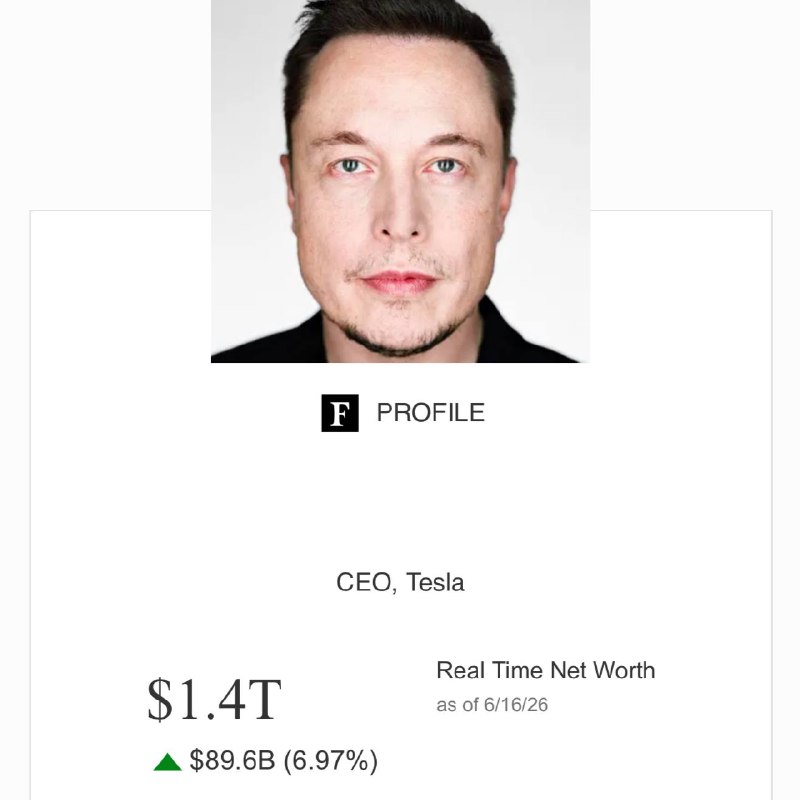 A single dollar move in SpaceX's private share price is now worth roughly $6 billion to Elon Musk — a sensitivity ratio that has turned a private rocket company into a proxy for the personal fortune of the world's richest person.