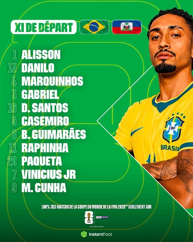 A Friday-night friendly in Léogâne produced a clinical Brazilian win.