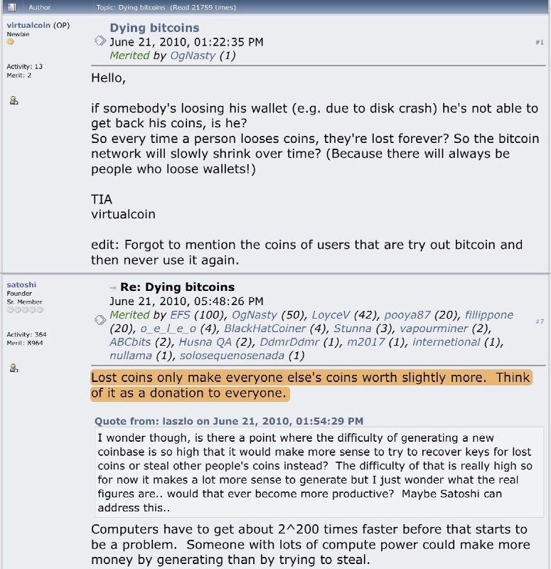 A forum screenshot shows a June 2010 thread titled "Dying bitcoins," with a user asking if lost wallets permanently shrink Bitcoin's supply, and a highlighted reply noting lost coins increase the value of remaining coins.