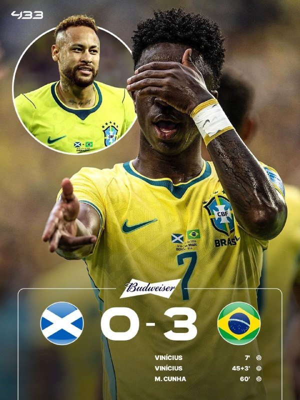 Brazil beats Scotland 0-3, with goals from Vinícius (7', 45+3') and M. Cunha (60'), as shown in the graphic featuring Vinícius covering his face in a yellow Brazil jersey.