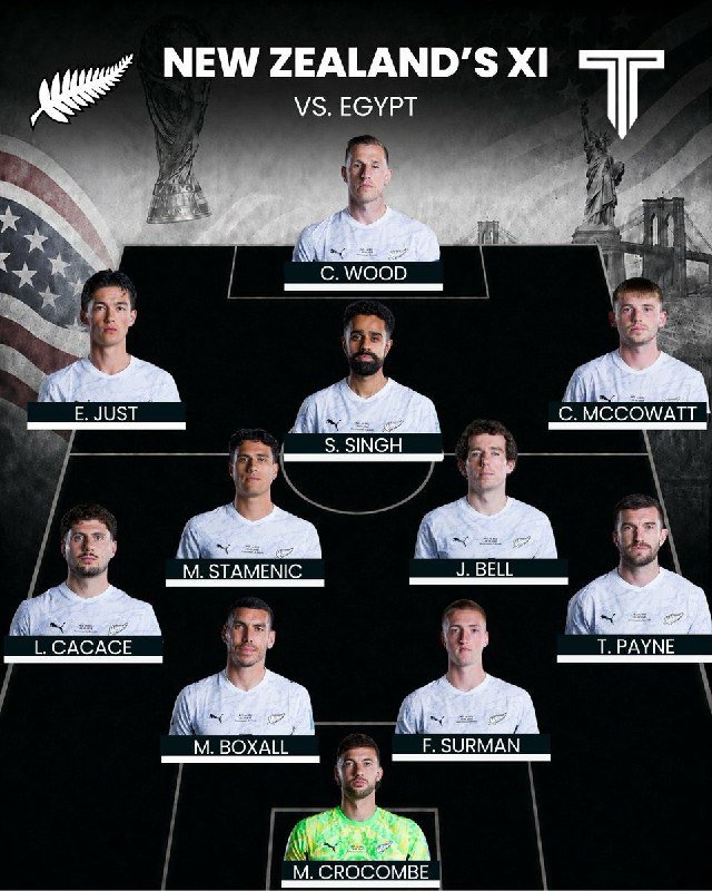 Promotional FIFA World Cup 2026 graphic lists four June 22 fixtures: Argentina vs Austria, France vs Iraq, Norway vs Senegal, and Jordan vs Algeria, surrounded by celebrating soccer players.