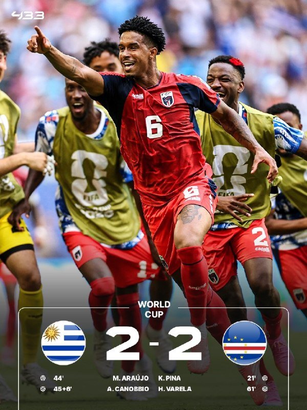 A graphic shows celebrating soccer players in dark uniforms, with a scoreline reading "South Africa 0-1 Canada FT," crediting a 90+2' goal to S. Eustaquio.