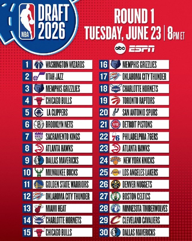The first round of the 2026 NBA Draft airs Tuesday night on ABC and ESPN.