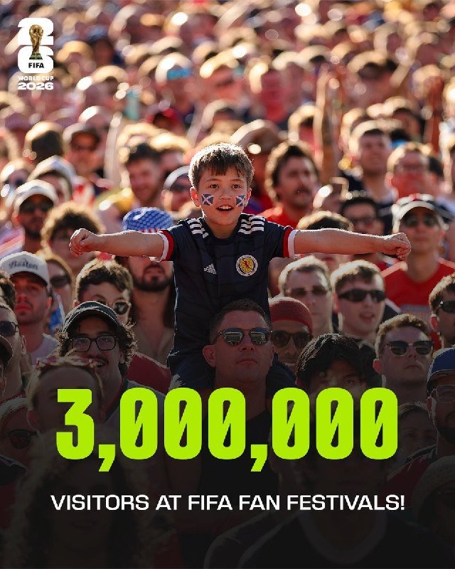 A young boy with face paint sits on someone's shoulders with arms outstretched in a dense crowd, with "3,000,000 VISITORS AT FIFA FAN FESTIVALS!" text and a FIFA World Cup 2026 logo.