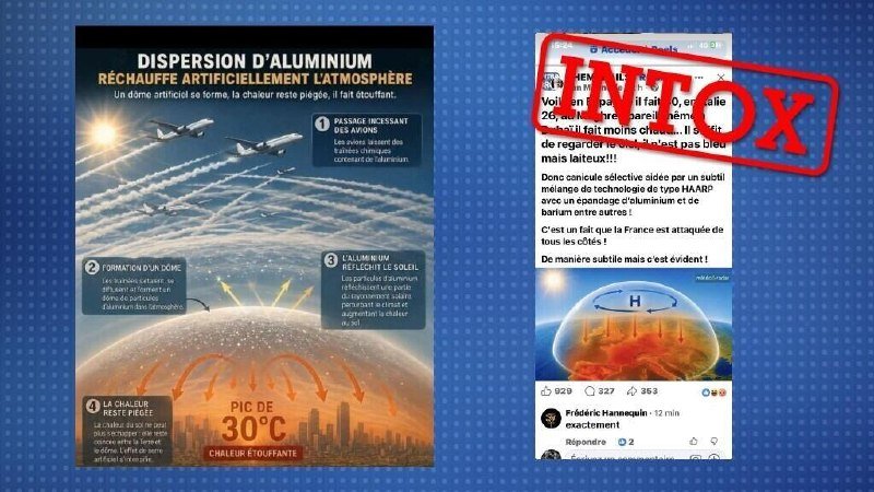 Two images are displayed side by side on a blue dotted background: an infographic claiming aluminum dispersion artificially heats the atmosphere, and a social media post overlaid with a red "INTOX" stamp debunking the claim.