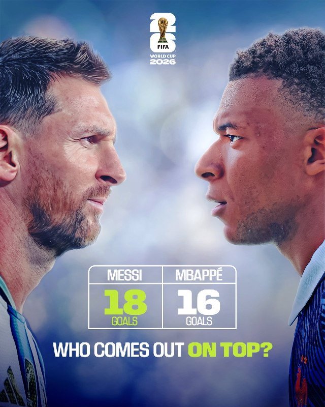 A graphic displays two soccer players facing each other in profile beneath a "FIFA World Cup 2026" trophy logo, with a stat board showing "Messi 18 goals" and "Mbappé 16 goals" above the text "WHO COMES OUT ON TOP?"