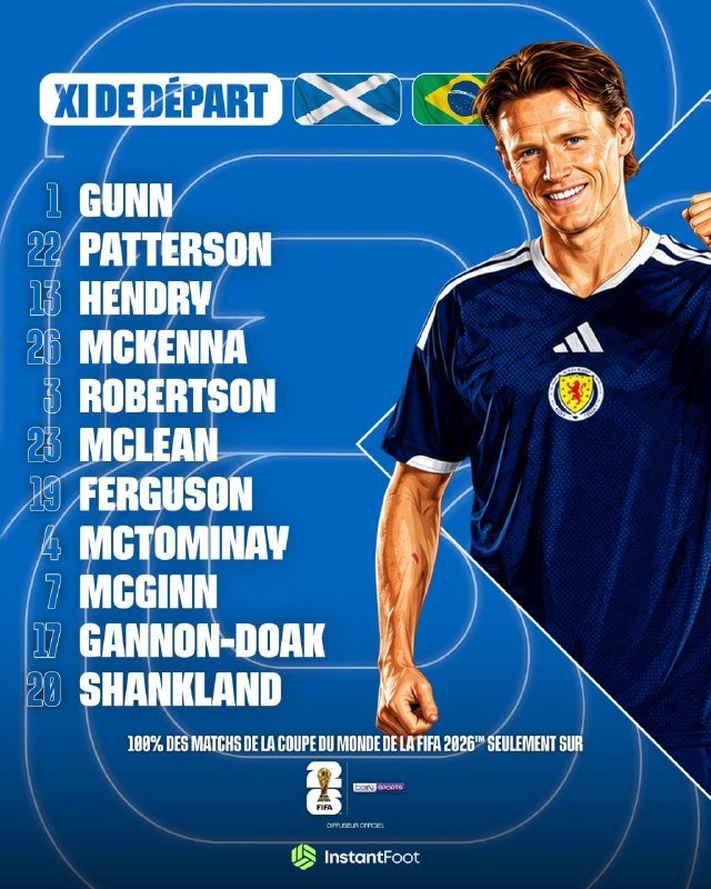 A graphic displays a Scotland football starting XI lineup against Brazil, featuring an illustration of a smiling player in a dark blue jersey alongside a numbered roster list on a blue background.