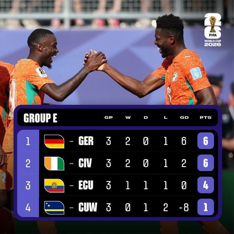 Sports promotional graphic for June 26 matches: Norway vs. France, Uruguay vs. Spain, New Zealand vs. Belgium, and Cape Verde vs. Saudi Arabia, each showing two players' faces beside their country's flag.