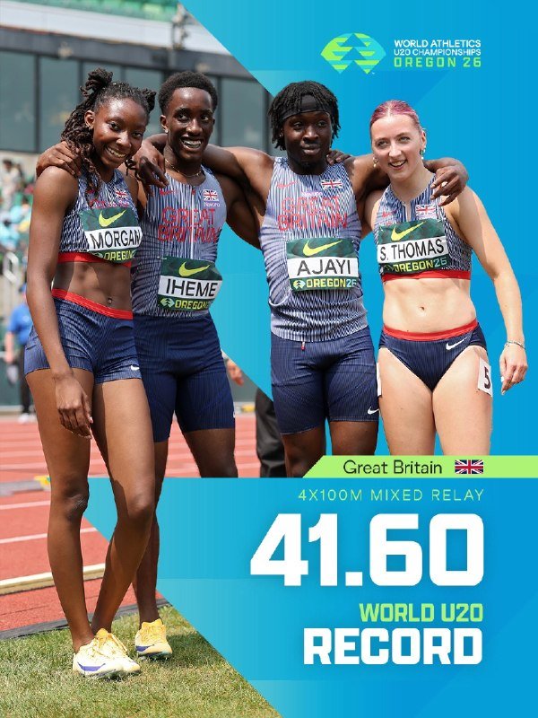 Graphic celebrating Great Britain's 4x100m mixed relay team with a 41.60 World U20 Record at the World Athletics U20 Championships Oregon 26.