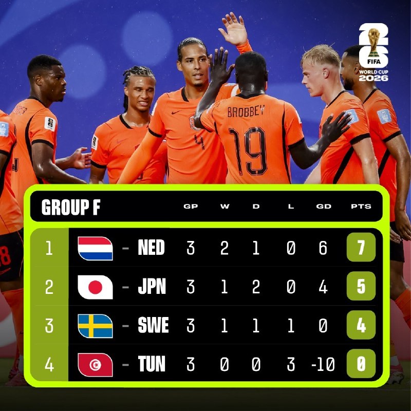 A promotional graphic for a 2026 FIFA World Cup Round of 32 match between Japan and Brazil on June 25 at Houston Stadium, featuring two soccer players facing opposite directions against cultural backdrops.