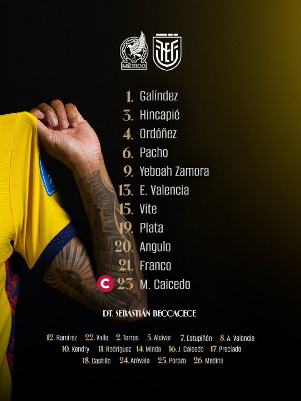 A tattooed player in a yellow jersey pulls the collar over his face beside a graphic listing Ecuador's starting lineup under Mexico's and Ecuador's football federation logos.