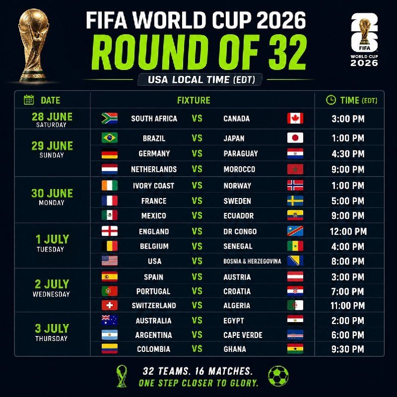 A graphic schedule displays the FIFA World Cup 2026 Round of 32 fixtures with dates, team matchups with flags, and USA Eastern Time kickoff slots from June 28 to July 3.