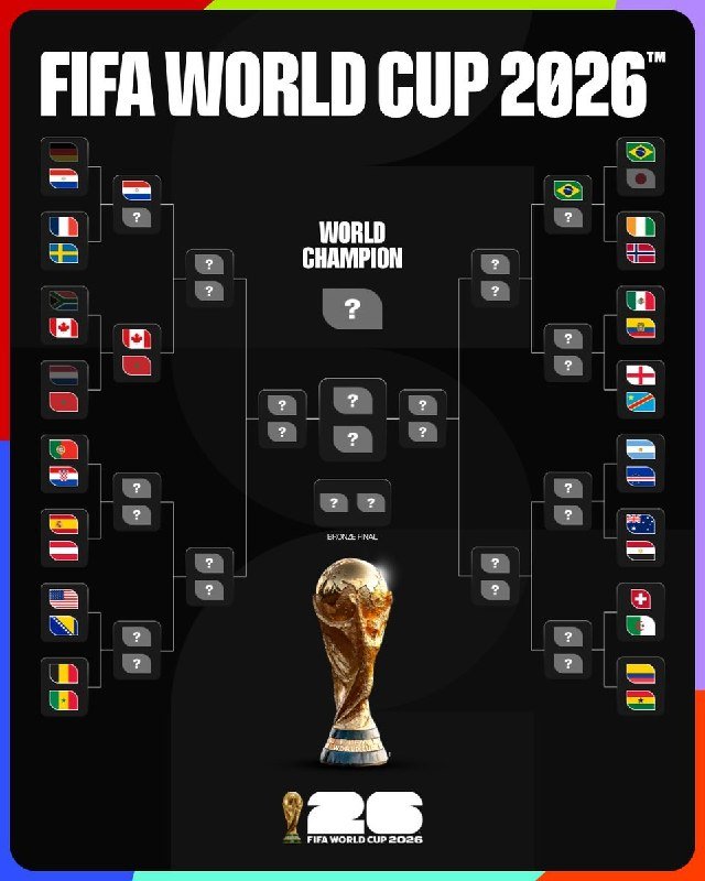 A graphic illustration displays a "FIFA World Cup 2026" knockout-stage tournament bracket featuring national flags, question-mark placeholders, a central "World Champion" spot, and the golden World Cup trophy.
