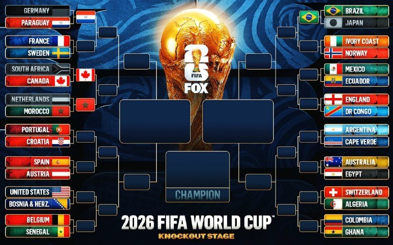 A digital tournament bracket graphic displays the 2026 FIFA World Cup knockout stage with team names, flags, empty match boxes, and the FIFA World Cup trophy against a blue patterned background.
