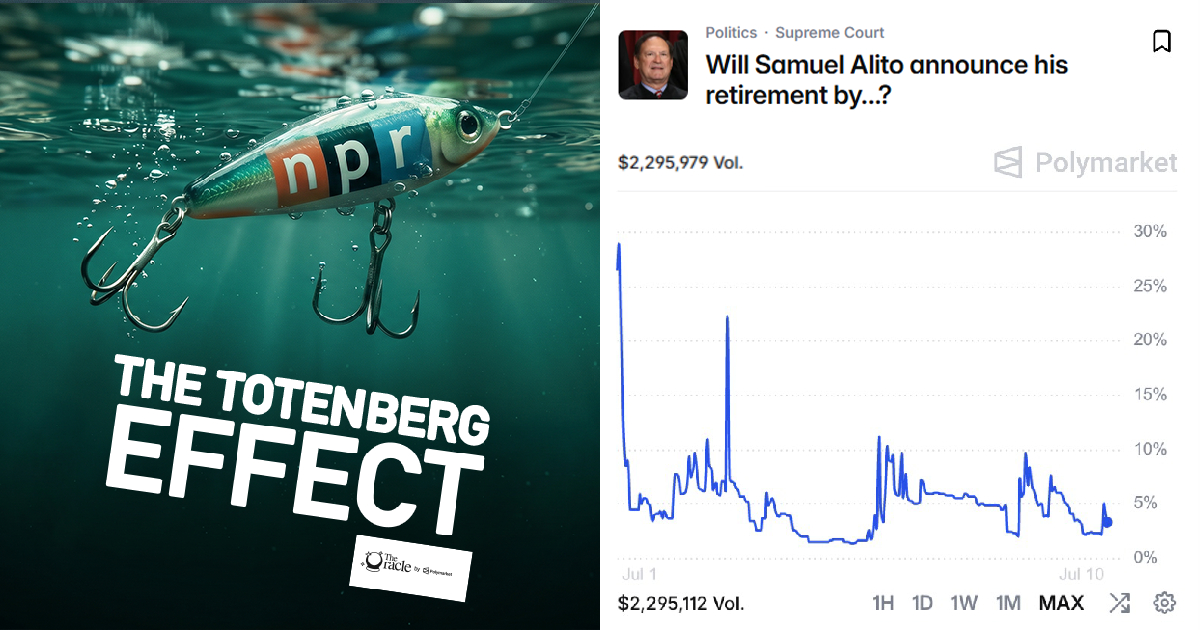 A retracted NPR report, a public rebuke from a sitting justice, and a prediction market repricing in real time — the latest Alito episode is a stress test of how America's institutions communicate under algorithmic pressure.