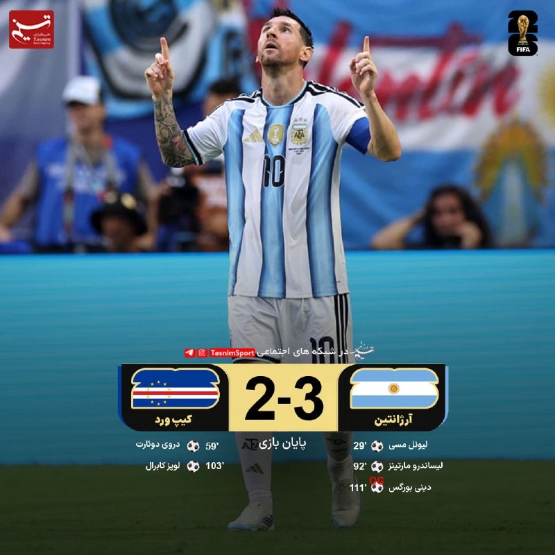 Defending champions Argentina edged Cape Verde 3-2 in extra time in Miami to advance to the Round of 16, while the island debutant exits with its reputation enhanced.