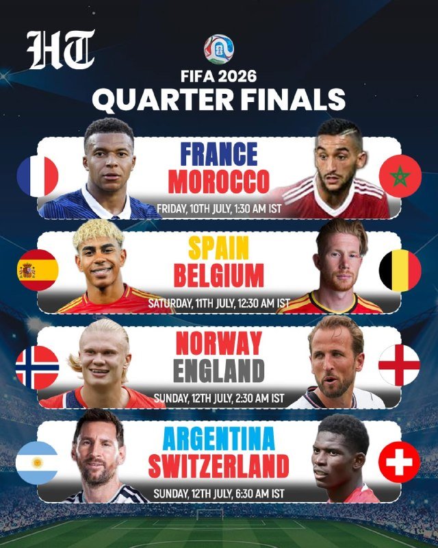 A digital poster titled "FIFA 2026 QUARTER FINALS" displays four matchups—France vs Morocco, Spain vs Belgium, Norway vs England, and Argentina vs Switzerland—with player portraits and national flags.