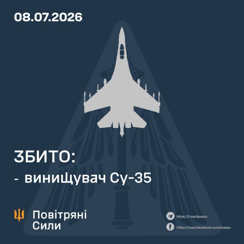 A dark blue graphic illustration dated 08.07.2026 features a light-colored fighter jet silhouette above a sword emblem, with Ukrainian text reading "ЗБИТО: винищувач Су-35" and Air Force logos.